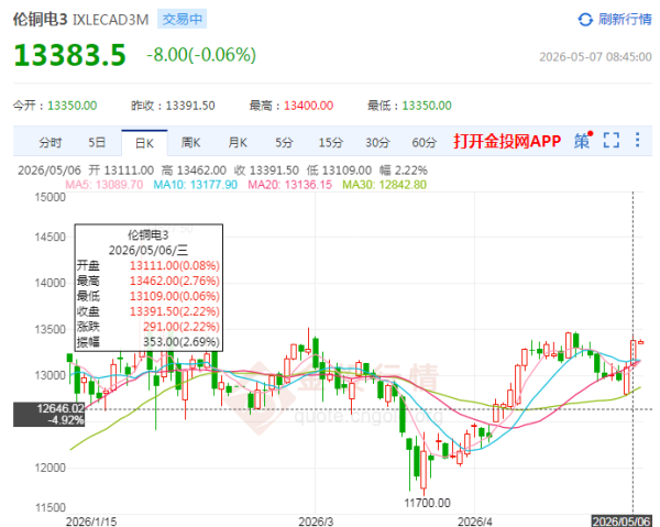 http://img-cdn.mall.lingtong.info/uploads/assets/images/{07AE2924-BBFC-5EA7-5D73-13A7C89085E9}.png